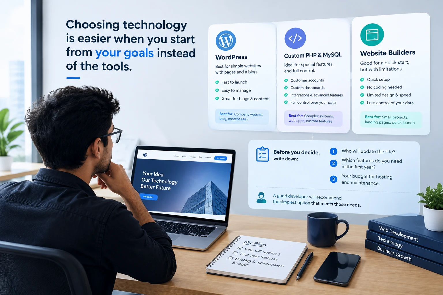 How to choose the right technology for your business website