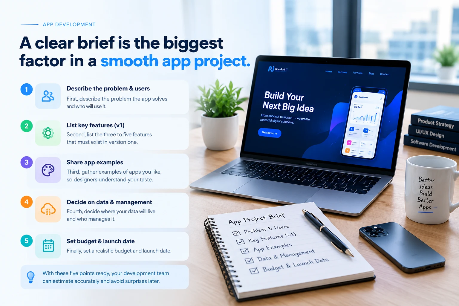 Five things to prepare before starting a mobile app project